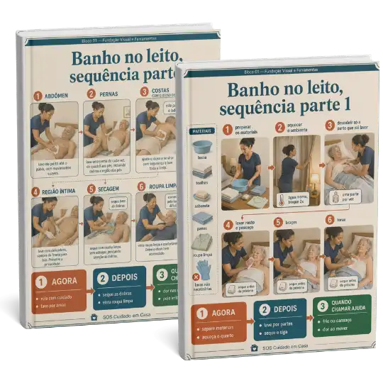 Sequência do banho no leito